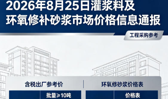 鲁甸2026年8月25日灌浆料及环氧修补砂浆市场价格信息通报